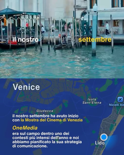 Venezia, Mostra del Cinema